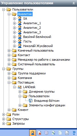 Как в системе bolid удалить нужного пользователя без его номера с клавиатуры